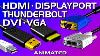 Hdmi Displayport DVI Vga Thunderbolt Video Port Comparison