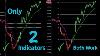 Only 2 Indicators 5 Mins Intraday Masterclass 2ez